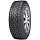 Nokian Tyres